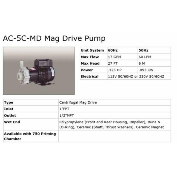 March AC-5C-MD 230V