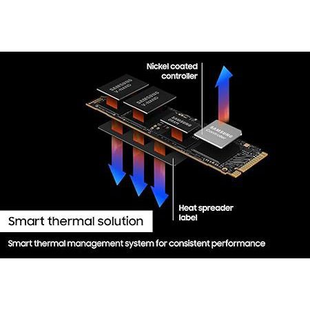 SAMSUNG 990 PRO Series - 2TB M.2 Internal SSD