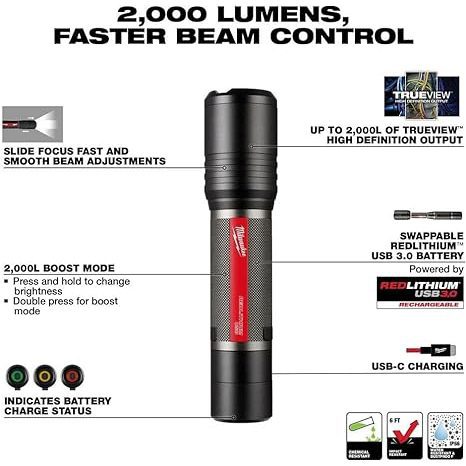 REDLITHIUM USB Flashlight Kit 2000 Lumen Slide Focus + TPT Premium cart
