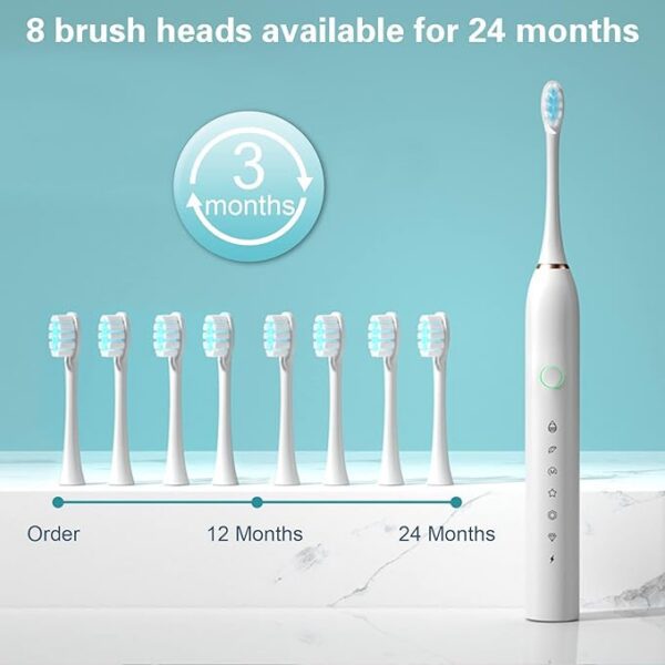 Skauerer 2 Pack Sonic Electric Toothbrush for Adults and Kids