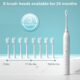 Skauerer 2 Pack Sonic Electric Toothbrush for Adults and Kids