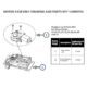 RV Step Motor Conversion Kit for "A" Curved Linkage