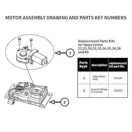RV Step Motor Conversion Kit for "A" Curved Linkage