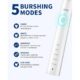 All-in-One Water Flosser & Ultrasonic Toothbrush Combo, White