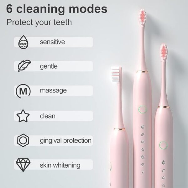 Skauerer 2 Pack Sonic Electric Toothbrush for Adults and Kids