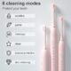 Skauerer 2 Pack Sonic Electric Toothbrush for Adults and Kids