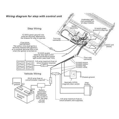 RV Step Motor Conversion Kit for "A" Curved Linkage