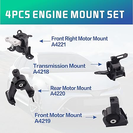 Automotive Engine Mounts Compatible with 2014-2019 Corolla 1.8L
