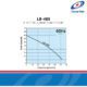 Tsurumi Pump LB-480 2" 2/3HP Submersible Dewatering Pump