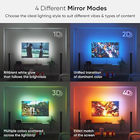 Nanoleaf 4D - TV Sync Camera and Smart Addressable Gradient Kit