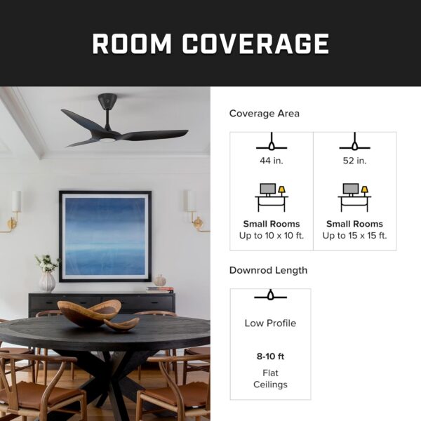 Big Ass Fans – Haiku White, Smart Ceiling Fan