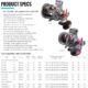 Okuma Cold Water Linecounter Trolling Reel